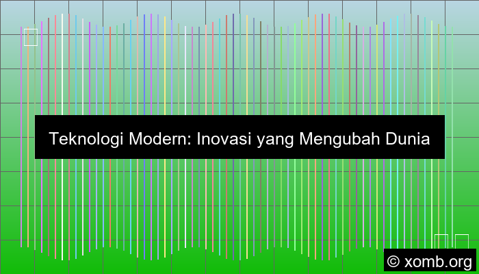 Teknologi Modern